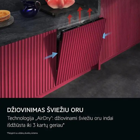AEG GI7212A2SN (Indaplovė)