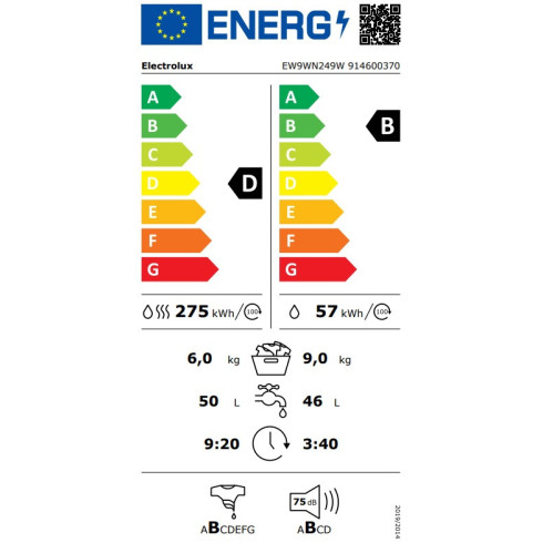 Electrolux EW9WN249W (Skalbimo mašina)