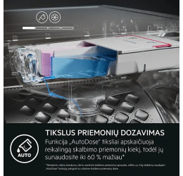 AEG LFR73944QE (Skalbimo mašina) 2