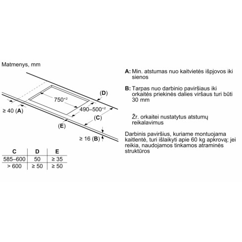 BOSCH PXE831HC1E (Indukcinė kaitlentė)