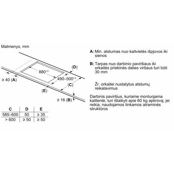 BOSCH PIV931HC1E (Indukcinė kaitlentė)