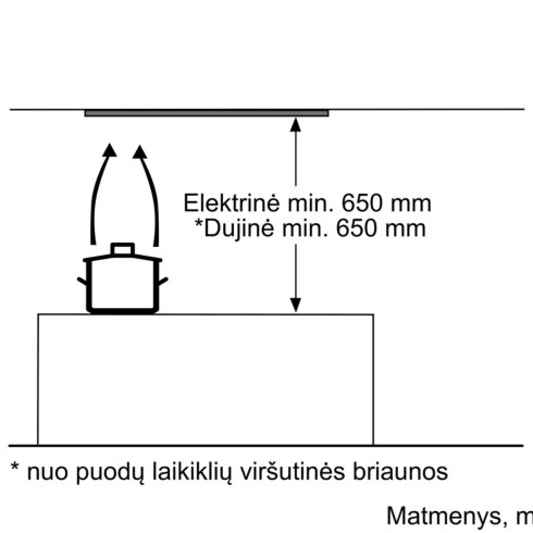 BOSCH DHL555BL (Gartraukis)