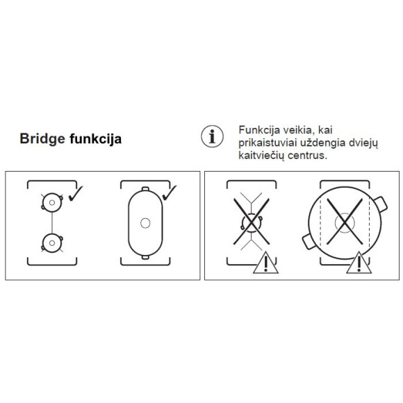 Electrolux EIS82449 (Indukcinė kaitlentė)
