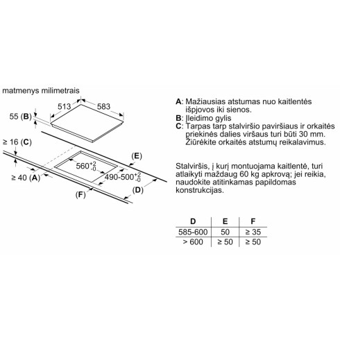 BOSCH PIE645BB5E (Indukcinė kaitlentė)