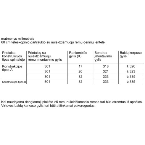 BOSCH DSZ4660 (Žeminimo rėmelis)