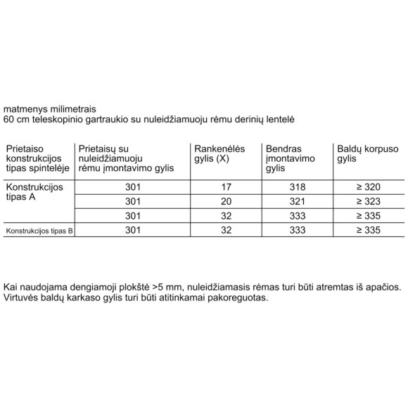 BOSCH DSZ4660 (Žeminimo rėmelis)
