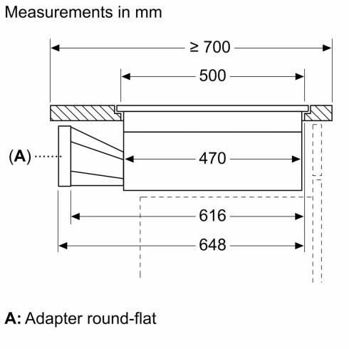 BOSCH PVS811B16E (Kaitlentė su integruotu...