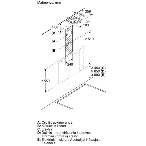BOSCH DWK91LT60 (Gartraukis)