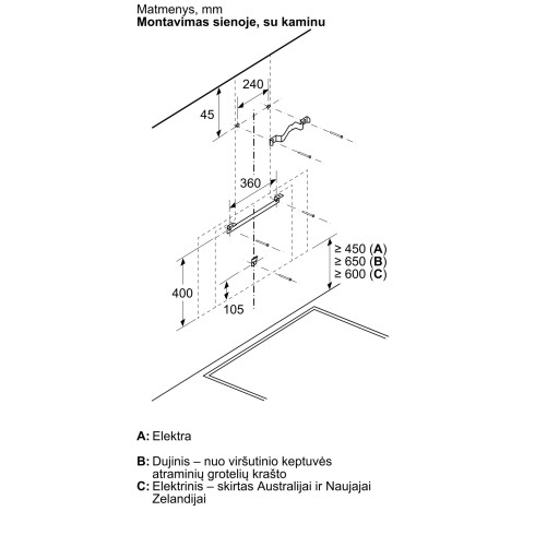 BOSCH DWK91LT60 (Gartraukis)