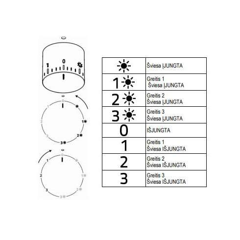 Elica BOXIN LX/IX/A/60 (Gartraukis)