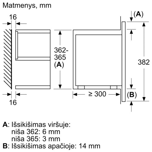 BOSCH BFL7221W1 (Mikrobangų krosnelė)